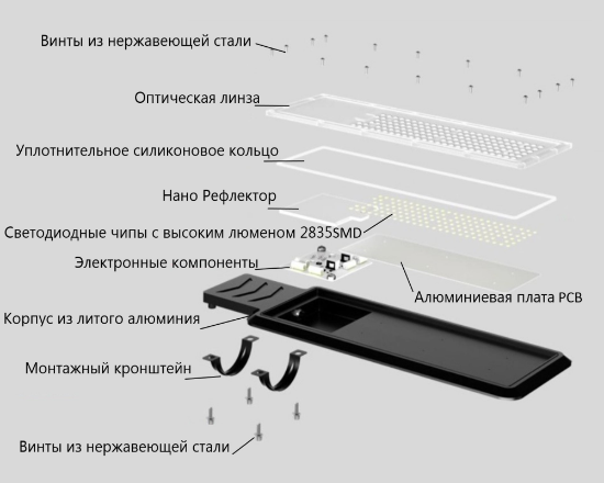 Led պրոժեկտոր սյուների համար LM 200W-6K (W)  (5) - ի նկար