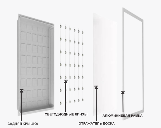 Led պանել 60x60 55W-4K (N.W) - ի նկար